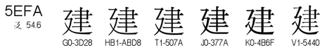 U+5EFA
